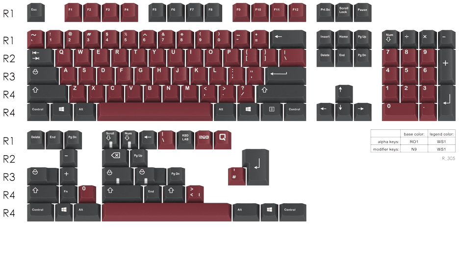 GMK Burgundy keycap set image