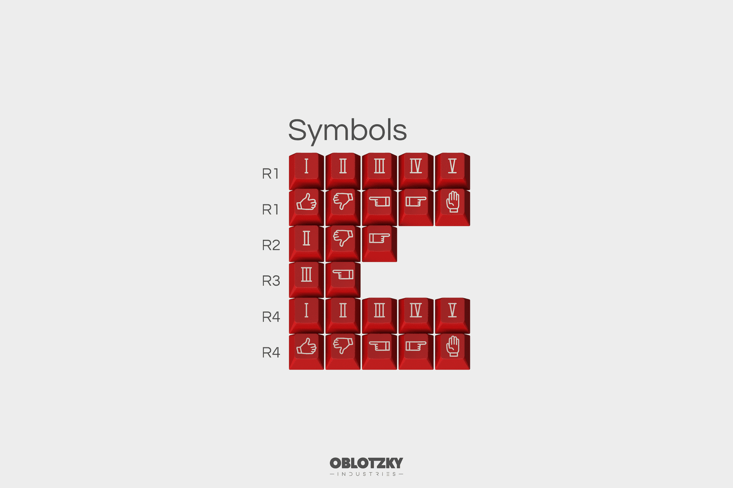 GMK Crimson Cadet keycap set image