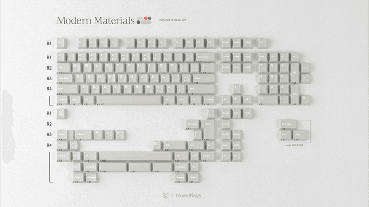 GMK Modern Materials