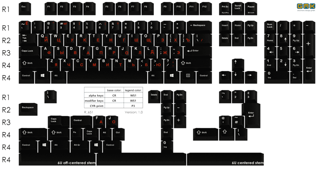 GMK Originative Cyrillic