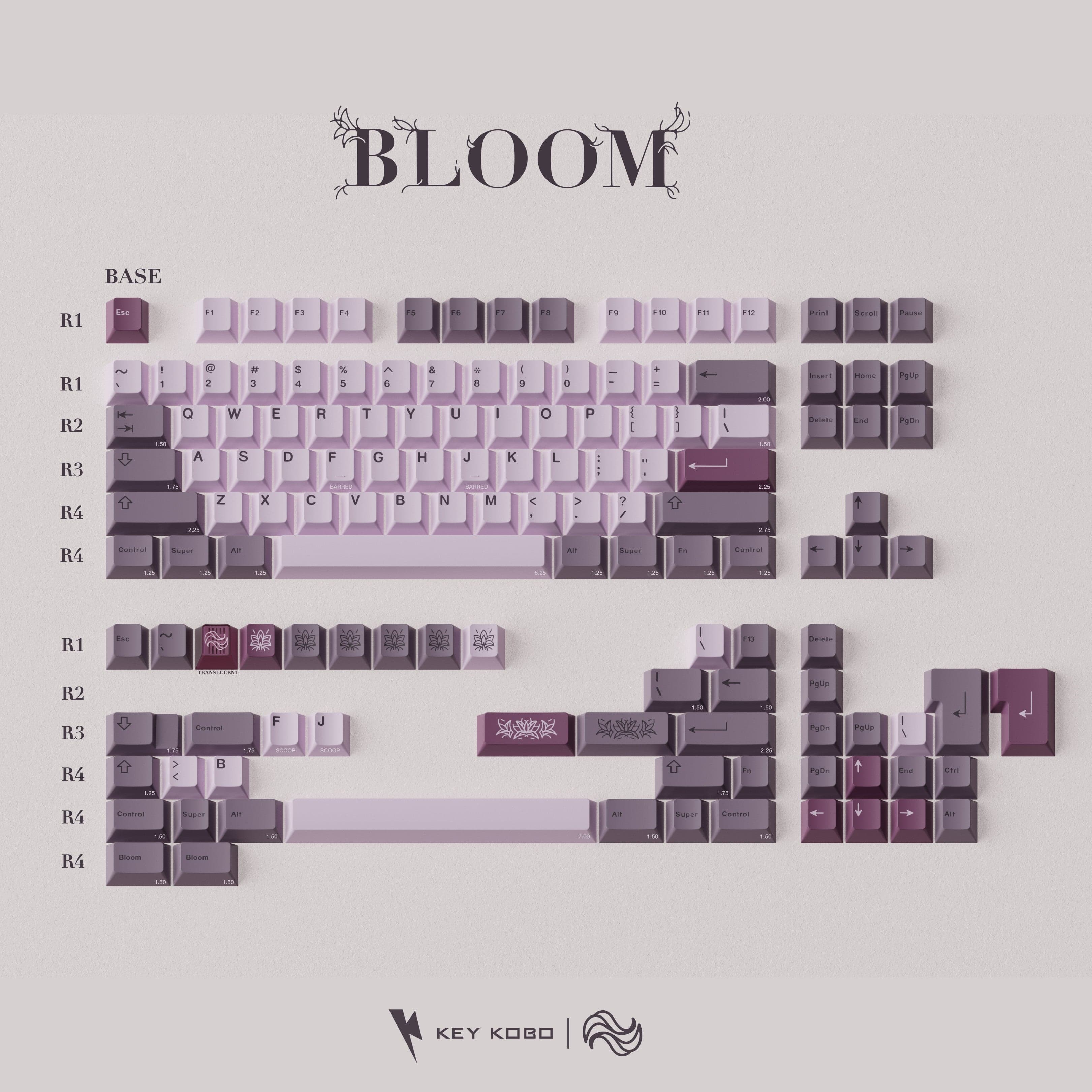 Keykobo Bloom