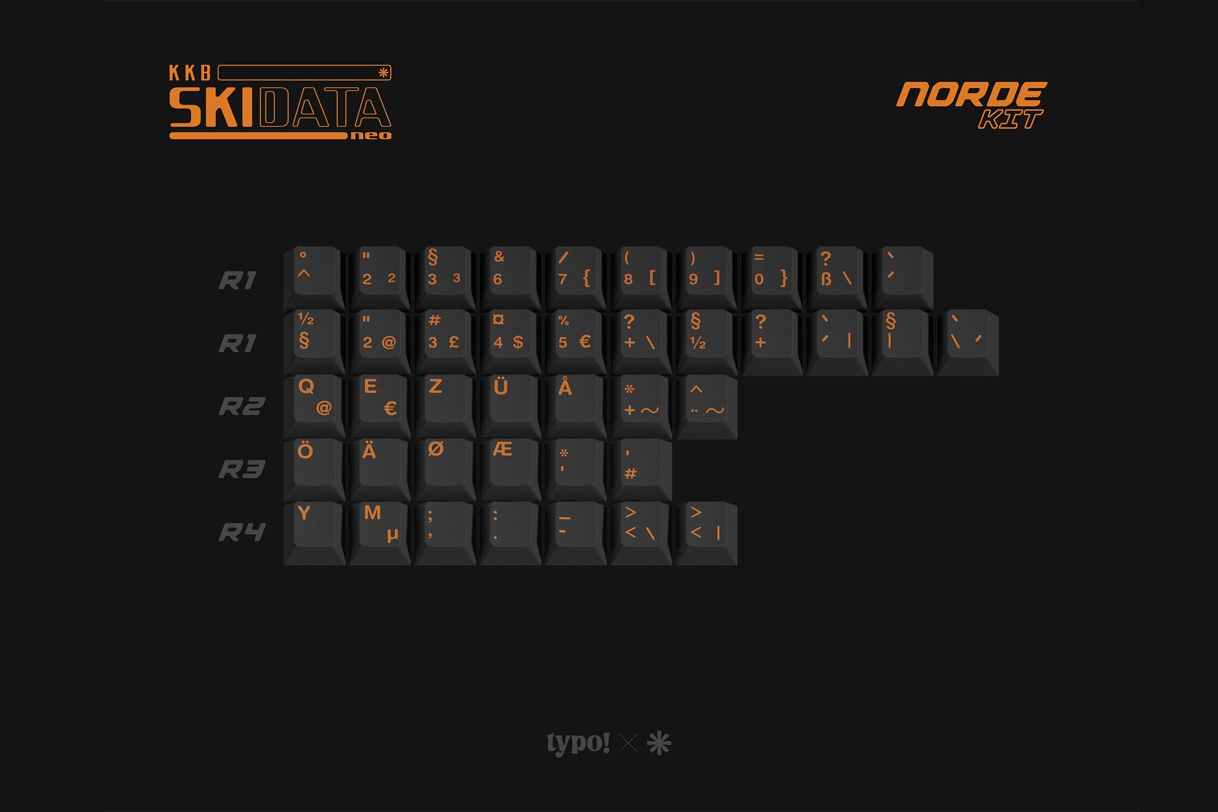 Keykobo Skidata Neo keycap set image