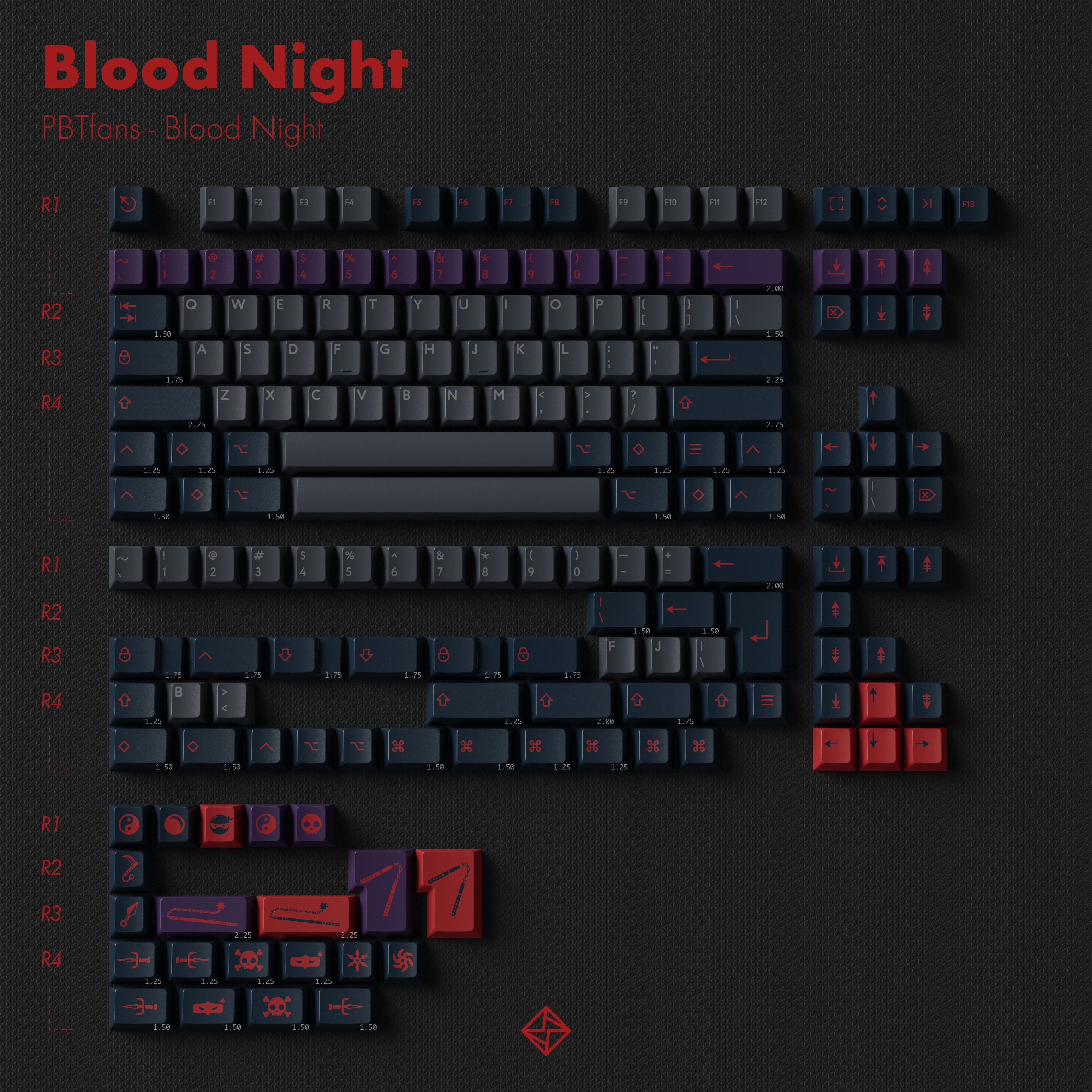 PBTfans Blood Night