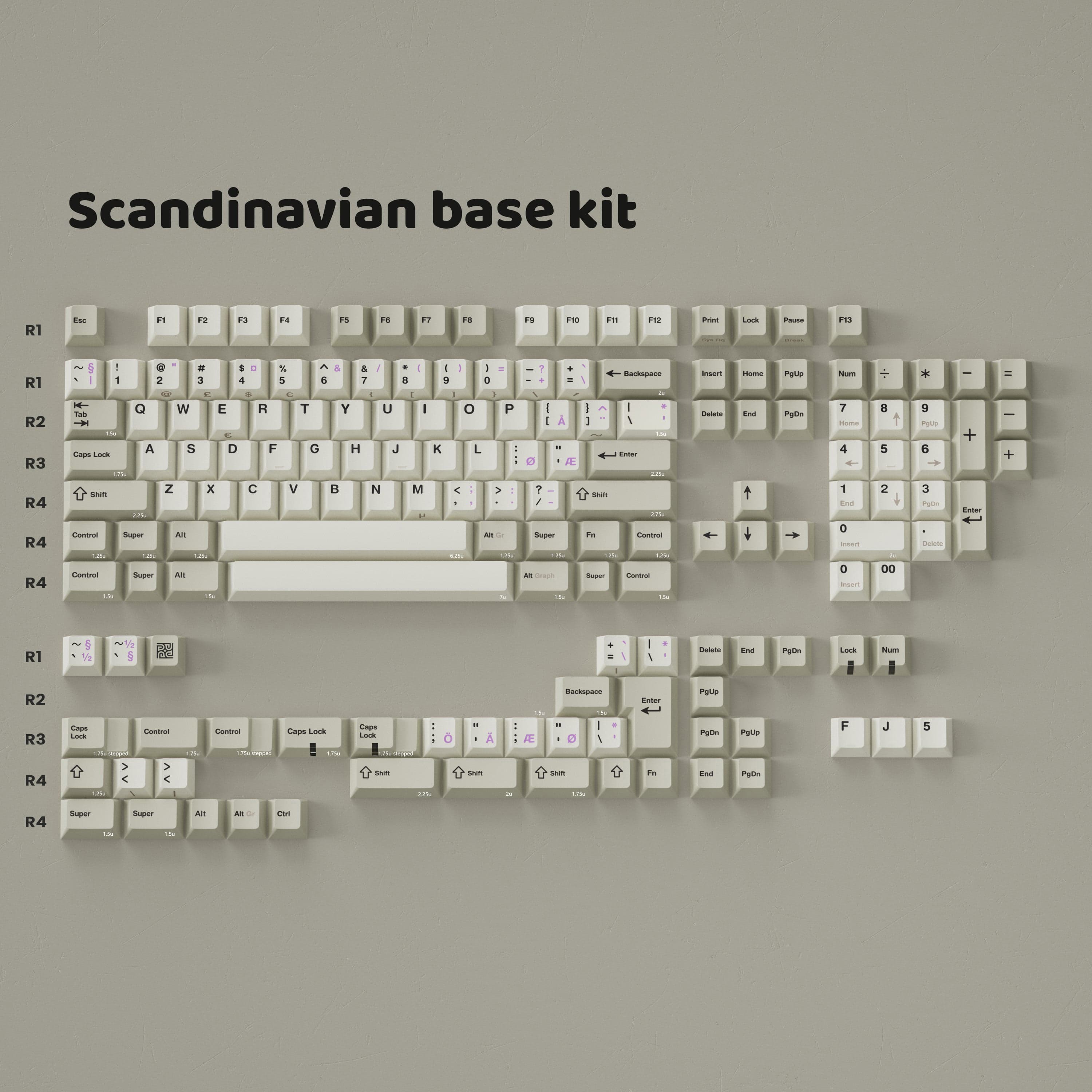 PBTfans Doppelganger Scandinavian