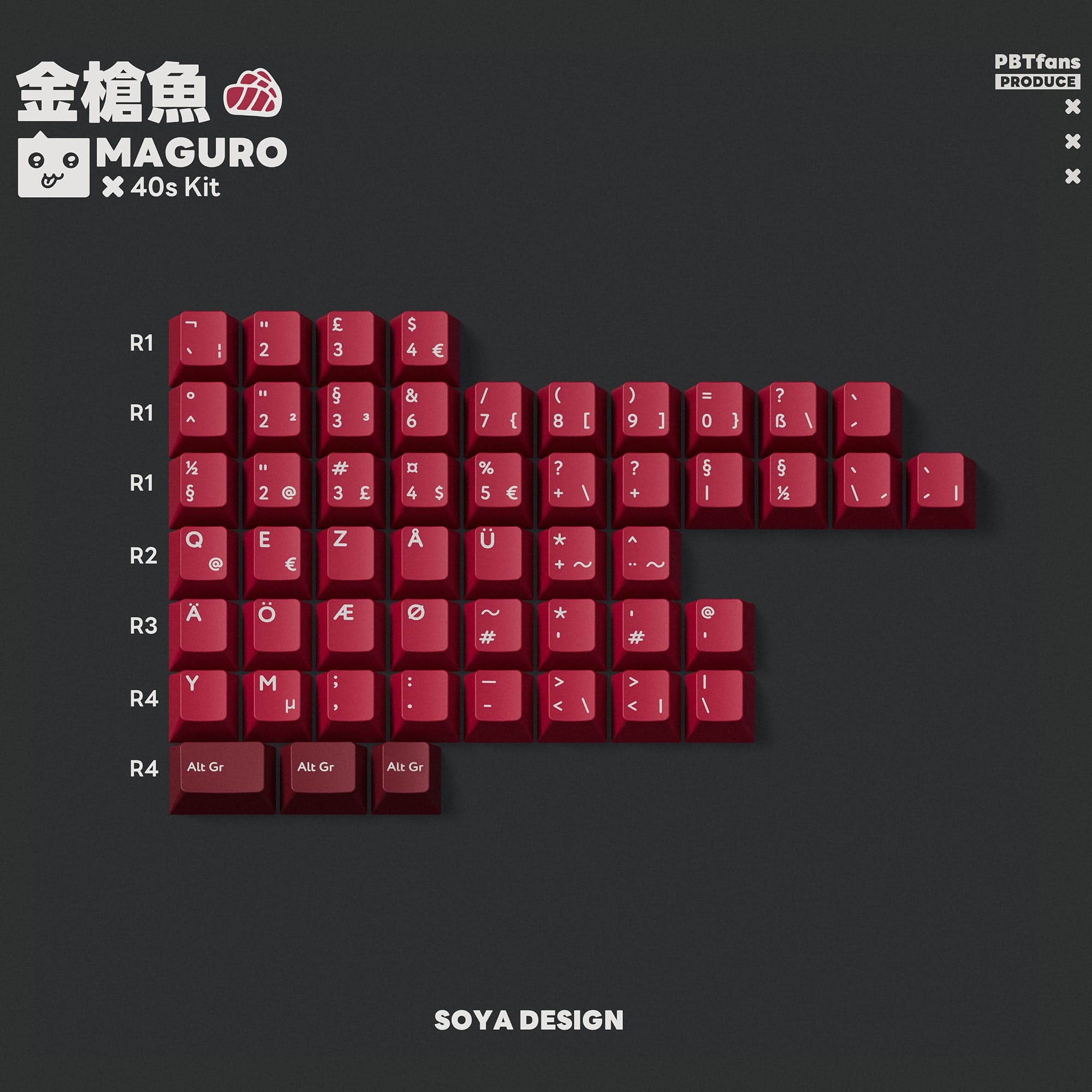 PBTfans Maguro keycap set image