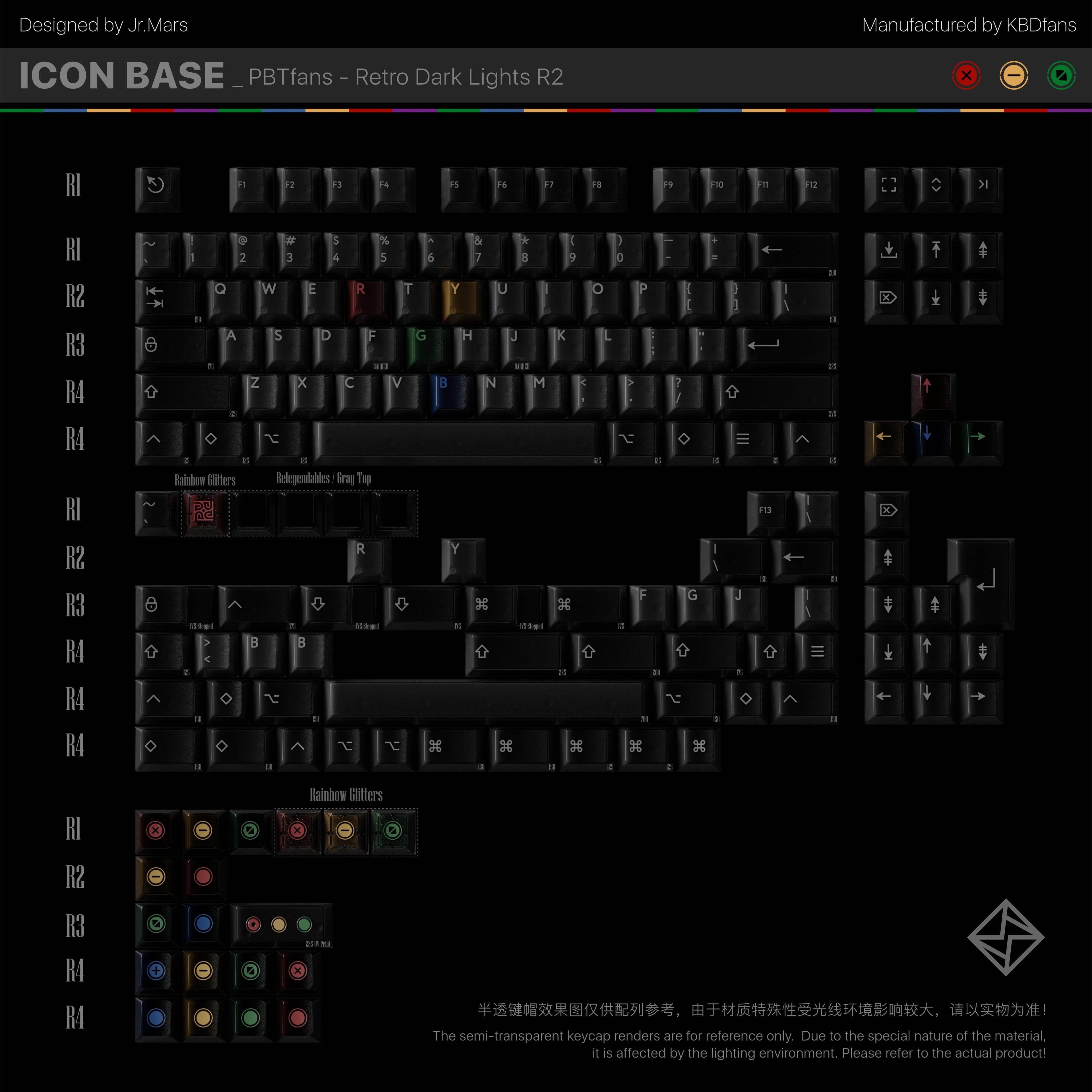 PBTfans Retro Dark Lights R2