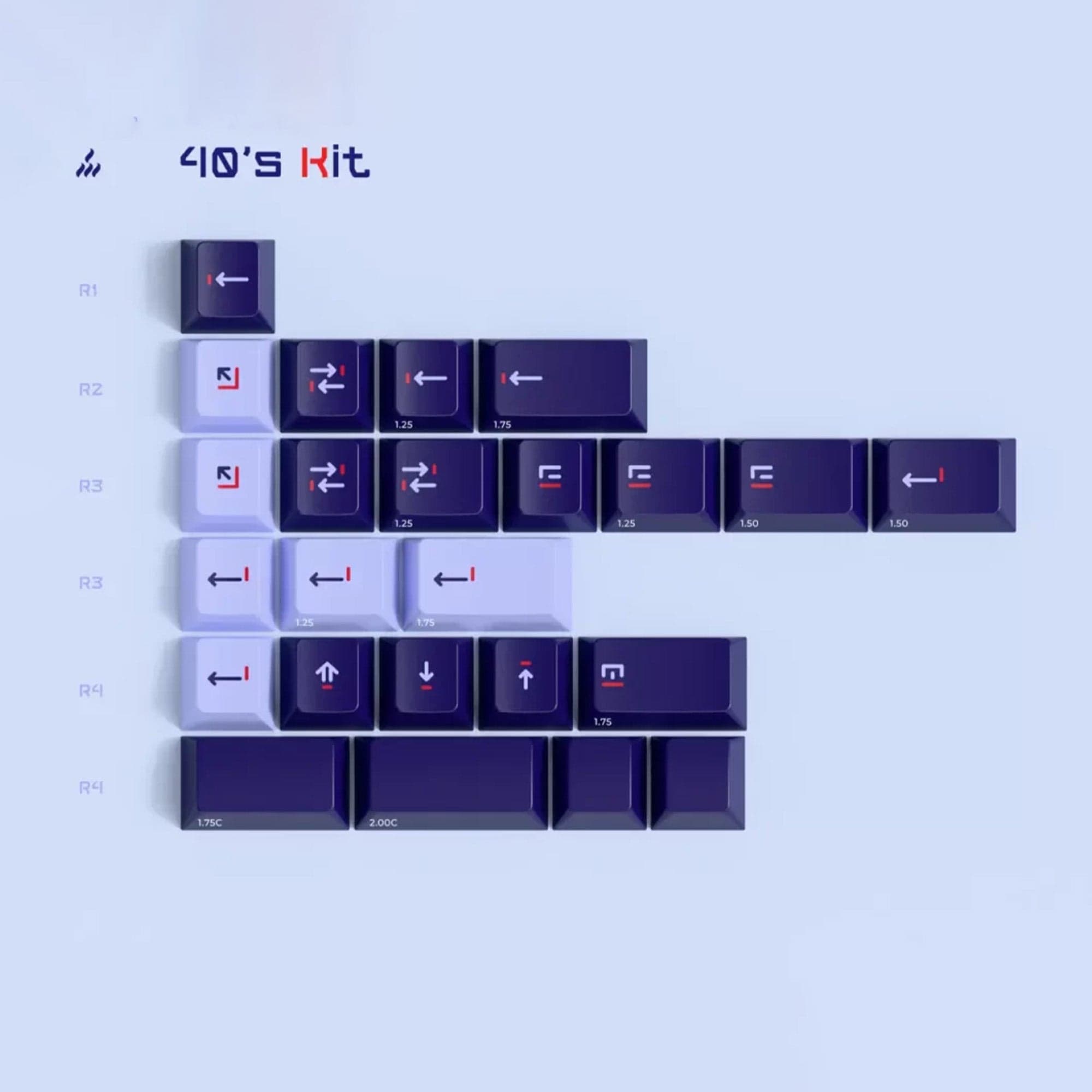 PBTfans Voyager keycap set image