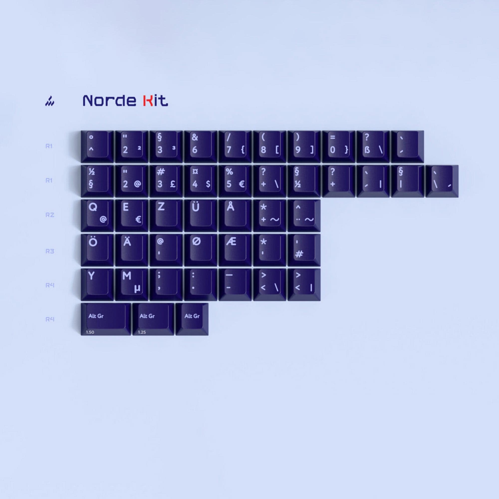 PBTfans Voyager keycap set image