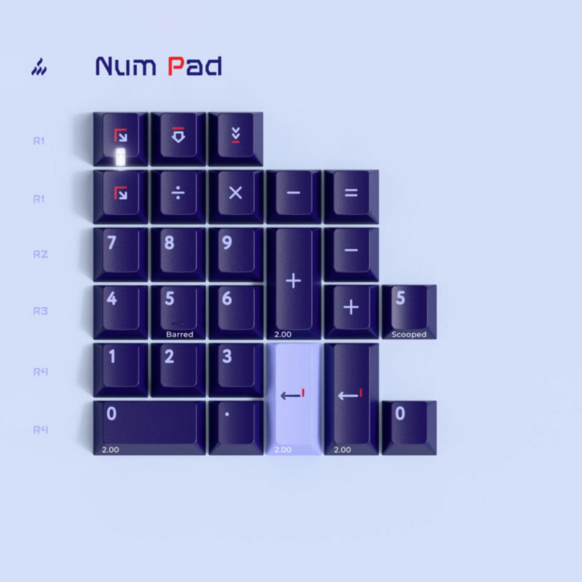 PBTfans Voyager keycap set image