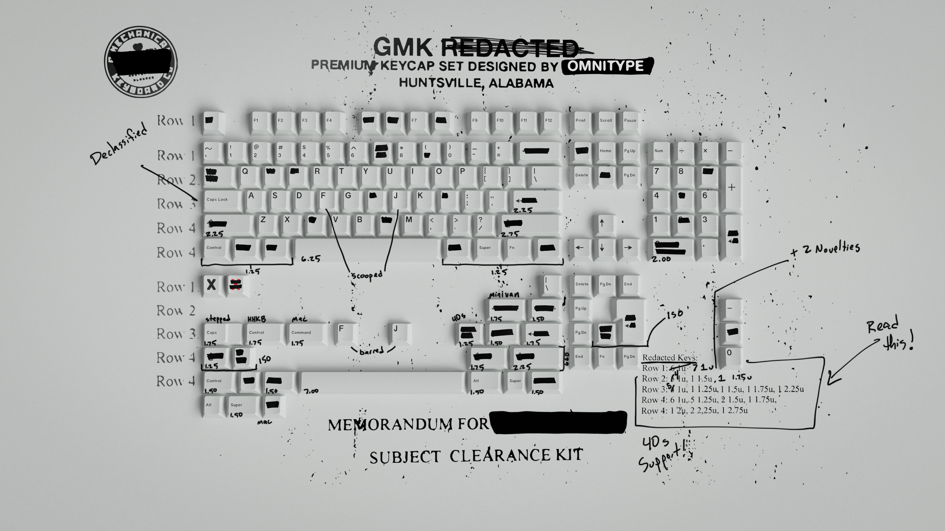 GMK Redacted