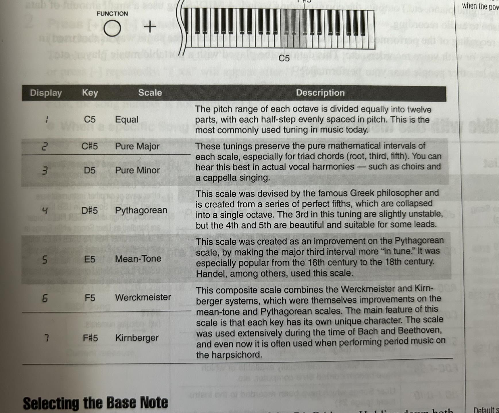 Yamaha piano tuning options menu showing different temperament systems including Equal, Pure Major, Pure Minor, Pythagorean, Mean-Tone, Werckmeister, and Kirnberger