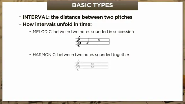 Melodic and harmonic intervals