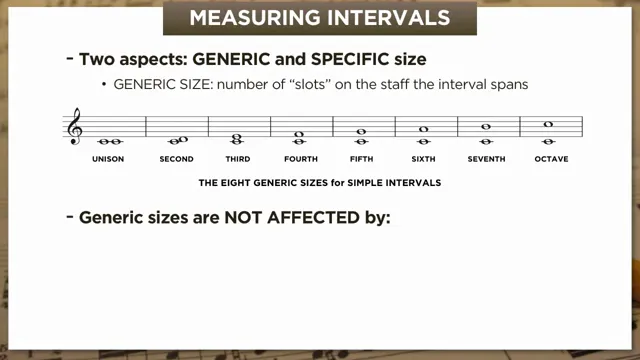 Generic interval sizes on staff