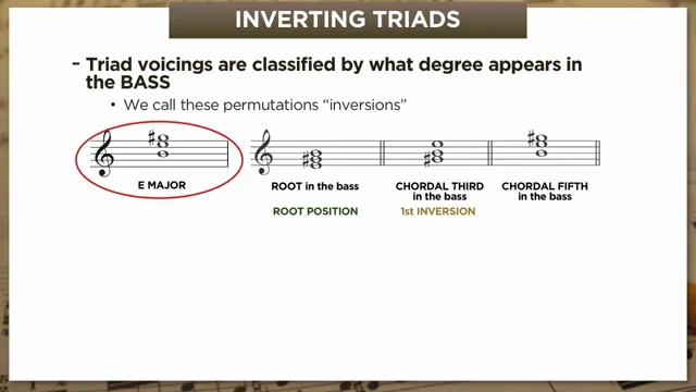 E major in root position, first, and second inversion