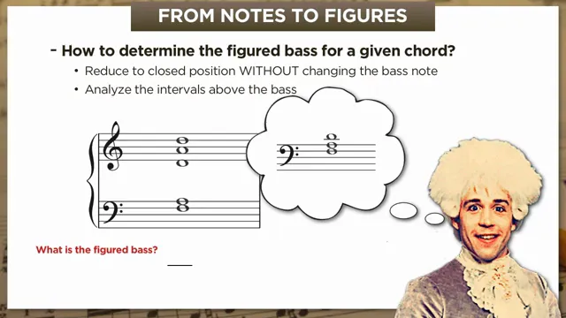 Deriving figured bass from a chord