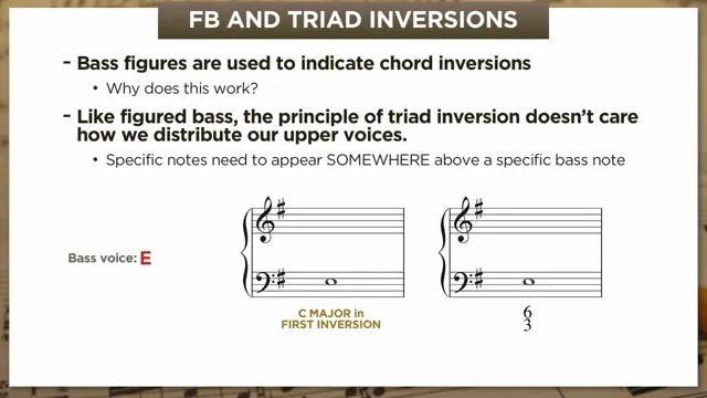 Figured bass and triad inversions with musical examples