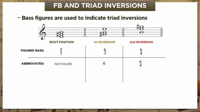 Triad inversions and figured bass notation