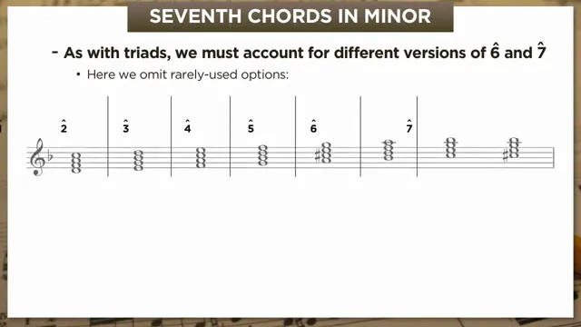 Seventh chords in minor