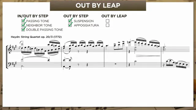 NCT categories overview