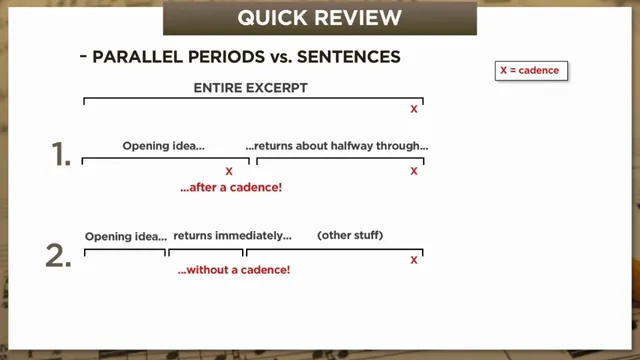 Parallel interrupted period vs. sentence form