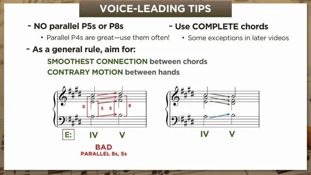 Parallel 5ths/octaves example
