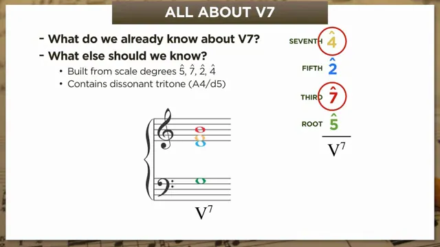 V7 chord breakdown: scale degrees and tritone