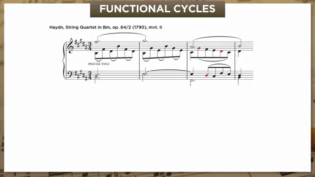 Haydn op. 64/2, mvt. II — complete functional cycle