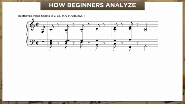 Beethoven Op. 14 No. 2 — block chord analysis example