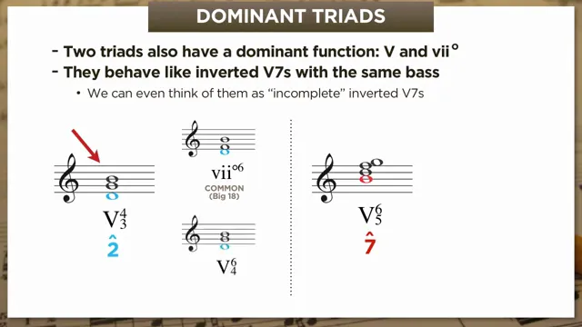 Dominant triads diagram