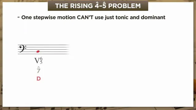 Rising bass line / IV problem diagram