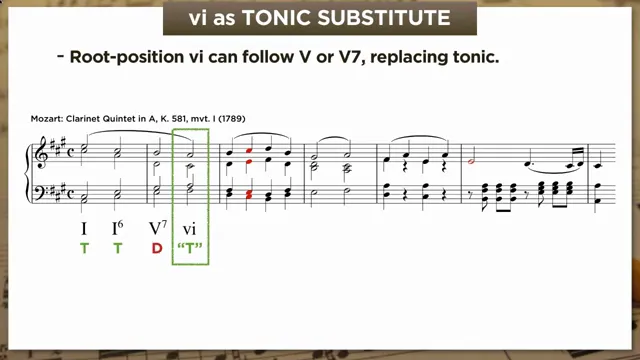 Mozart Clarinet Quintet: vi as tonic substitute