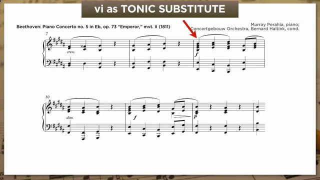 Beethoven Piano Concerto No. 5: deceptive resolution