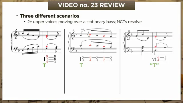 Three non-chord tone scenarios with figured bass