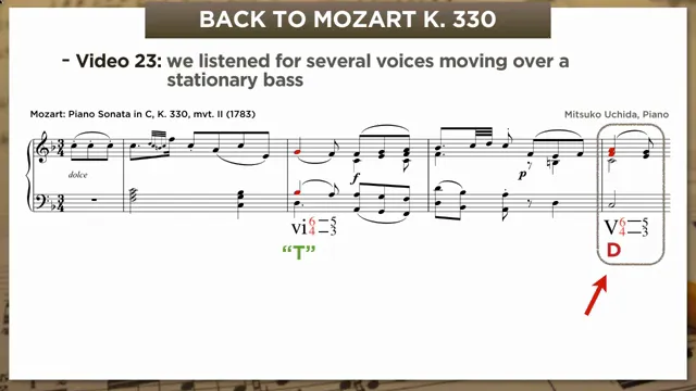 Old vs. new notation comparison