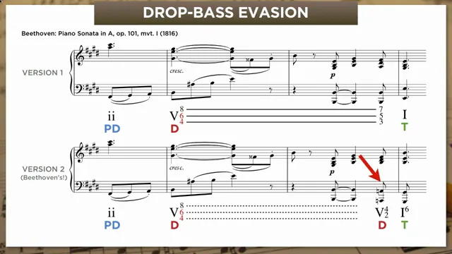 Beethoven Op. 101 evasion, two versions