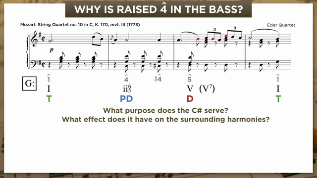 Mozart string quartet analysis showing V⁶/V resolving to V
