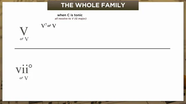 Applied chord family with C as tonic