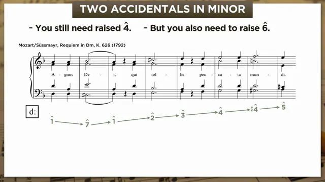 Mozart Requiem: minor key applied chord with two accidentals