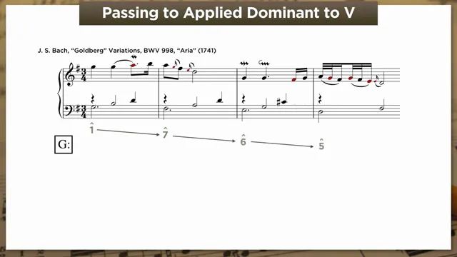 Bach Goldberg Aria: I – V6(pass) – viio6/V – V