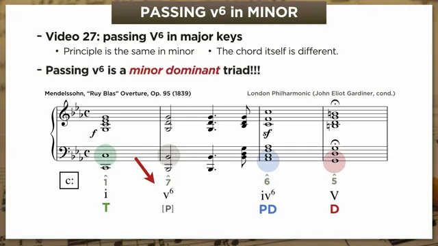 Passing V6 in minor with Roman numeral analysis