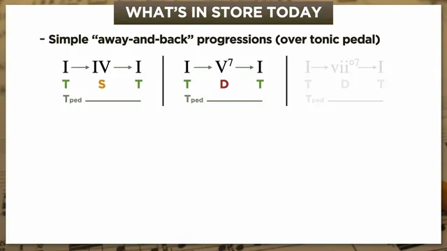 Away-and-back progressions overview