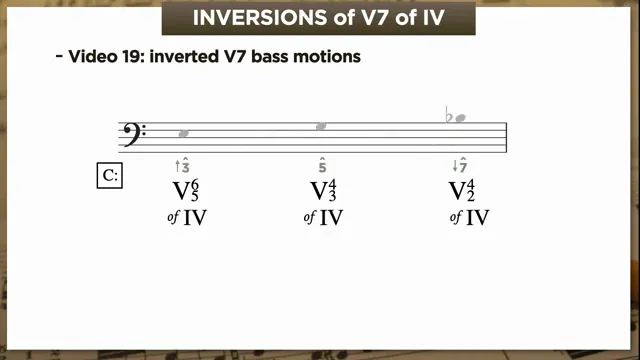 Inversions of V7/IV with bass notes and resolution directions
