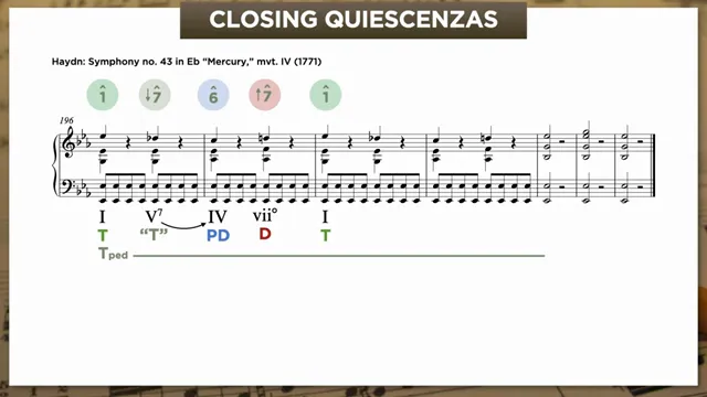 Haydn Symphony No. 43 closing quiescenza