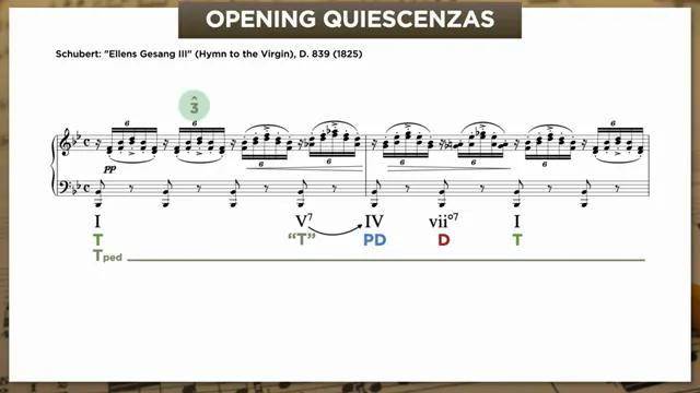 Schubert Ave Maria quiescenza notation