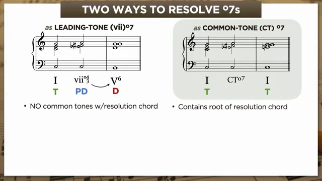 Leading-tone vs. common-tone °7 resolution comparison