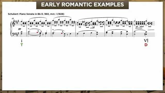 Schubert last sonata harmonic analysis