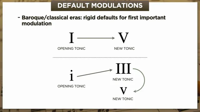 Baroque/Classical default modulation destinations