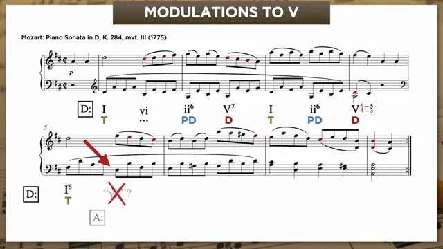 Mozart K. 284 score with chord analysis