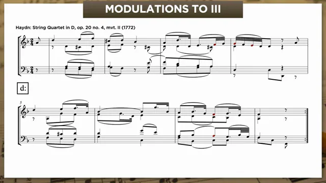 Haydn op. 20 score excerpt
