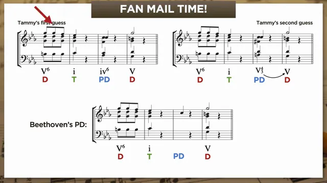 Tammy's guesses vs. Beethoven's aug6 chord